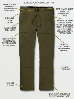 Stone Trail Master Relaxed Tapered Fit Pants(Volcom Stone Trail Master Relaxed Tapered Fit Pants Men Co) 10 Stone Trail Master Relaxed Tapered Fit Pants(Volcom Stone Trail Master Relaxed Tapered Fit Pants Men Co) -ThinkEmpire Shop 0907 Trail Pant MIL1 PDP 1188x1584 crop center d551a318 8e24 42ef a74e e1d2a2d61a53