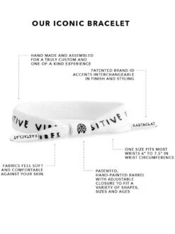Positive Vibes Single Lace White Bracelet(Rastaclat Positive Vibes Single Lace White Bracelet 2024) -ThinkEmpire Shop 11400004 POSITIVE VIBES WHITE Infographic 1080x1080 00b234aa 8d60 4575 8d30 24daa77cadaa