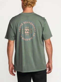 Rotation Premium WW T-Shirt(Billabong Rotation Premium Ww T Shirt Su25) -ThinkEmpire Shop 24A522502 PNE OM B