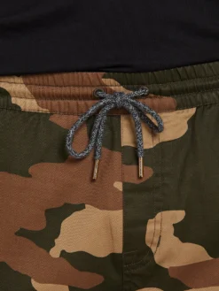 Frickin Slim Jogger Fit Camo Pants(Volcom Frickin Slim Jogger Fit Camo Pants Men Co) -ThinkEmpire Shop A12117C3 CAM 2 1420x e7cd0470 321d 44e4 817e b90f17c57fd7