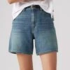 High Baggy Stop Flaxing Shorts(Levis High Baggy Stop Flaxing Shorts Fa25)