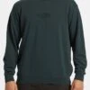Wave Washed Crewneck Sweatshirt(Billabong Wave Washed Crewneck Sweatshirt Ho24)