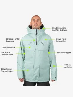 Scout Anorak Jacket(Endeavor Scout Anorak Jacket Wt25) -ThinkEmpire Shop EAN3LSC ECLP 1 1f5e4d37 c482 4fb
