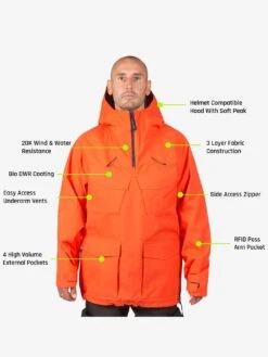 Scout Anorak Jacket(Endeavor Scout Anorak Jacket Wt25) -ThinkEmpire Shop EAN3LSC FLM 8 2e6c823f 581b 49ed