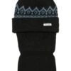 Mask Balaclava(Autum Mask Snowboard Balaclava Wt24)