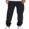 Riot 2 Sweatpants(Dc Riot 2 Sweatpants Co)
