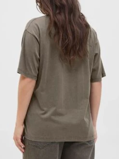 Andrea Wash Loose T-Shirt(Jjxx Andrea Wash Loose T Shirt Women Su25) -ThinkEmpire Shop jjxx jxandreawashloosessteejrssn6 a28a6dfd 8c72 4761 b3c3 c6eb1edc85ac