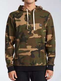 All Day Hoodie(Billabong All Day Hoodie Men Co) 18 All Day Hoodie(Billabong All Day Hoodie Men Co) -ThinkEmpire Shop m6403bap billabong m cmm frt1 06818157 97fd 4e0c 814e 8b26f56e0528