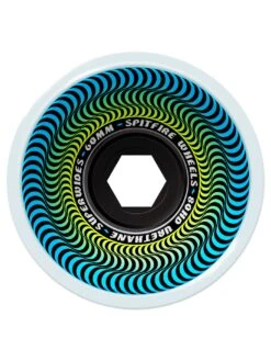80hd Superwide 60mm Wheels(Spitfire 80hd Superwide 60mm Wheels 2024)