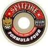 F4 Conical Full 101DU Wheels(Spitfire F4 Conical Full 101 Du Wheels 2024)