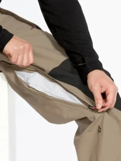 GORE-TEX Longo Pants(Volcom Gore Tex Longo Snowboard Pants Wt25) -ThinkEmpire Shop volcom longo gore tex pant